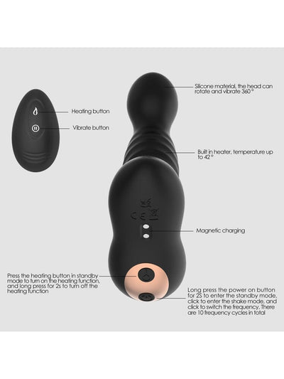 Derek Prostate Massager